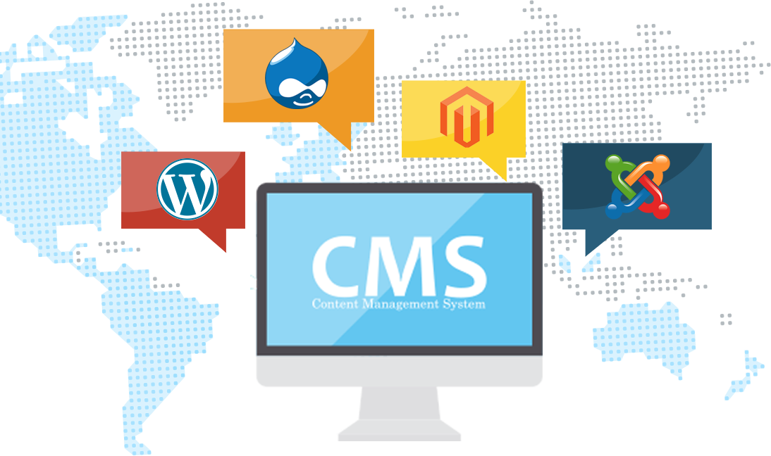 WordPress CMS Development in San Diego city